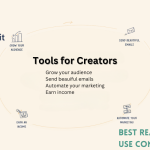 ConvertKit Review 2024: Best Digital Marketing Tool