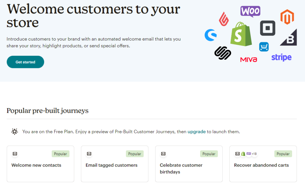 MailChimp Review: Features of Mailchimp