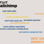 Mailchimp Review 2024: Best Email Marketing Tool